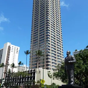 Station touristique Holiday Express Waikiki, An Ihg